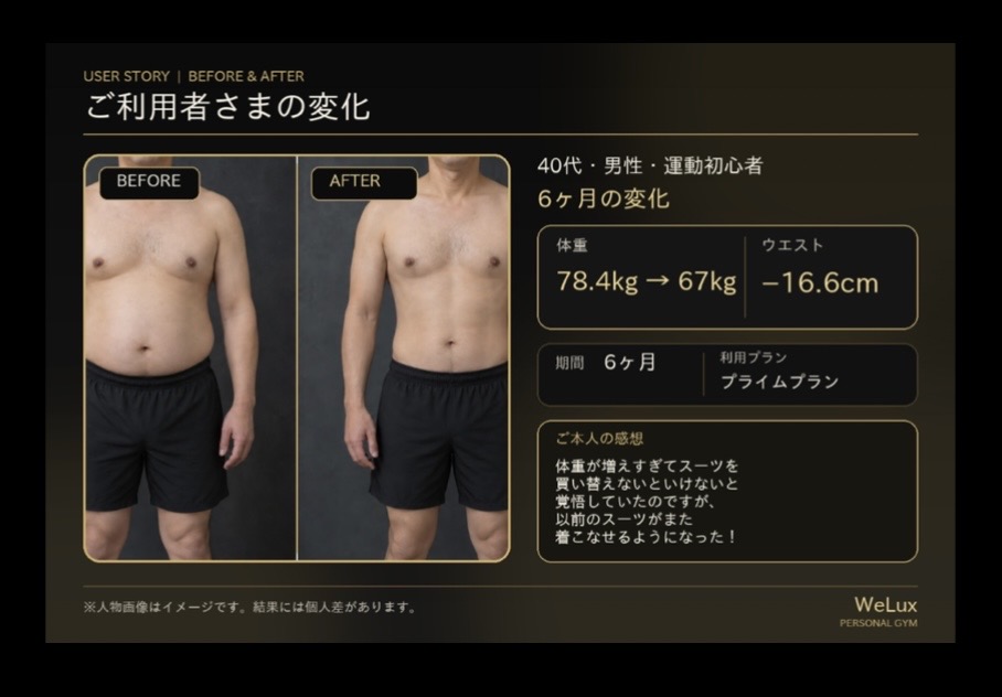 初心者でも安心！40代からの自分磨きはWeLuxにお任せ！