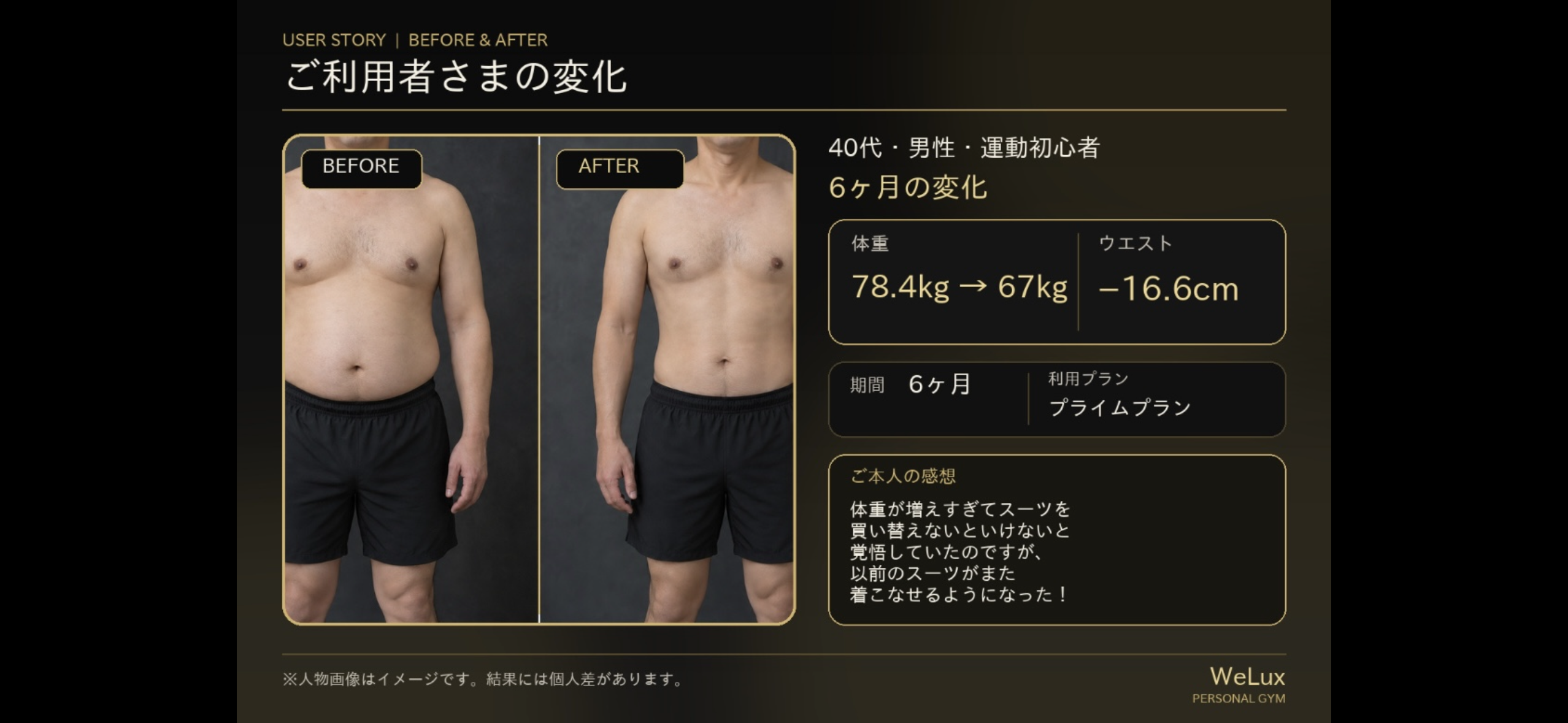 運動と合わせた健康管理法