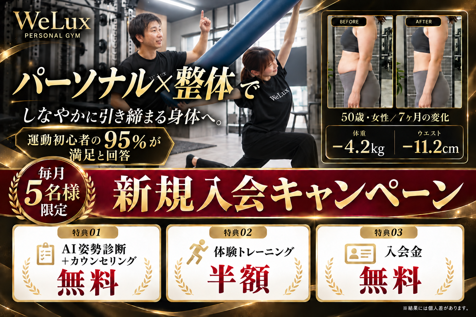理想の姿勢とカラダへの第一歩。まずは体験トレーニングへ